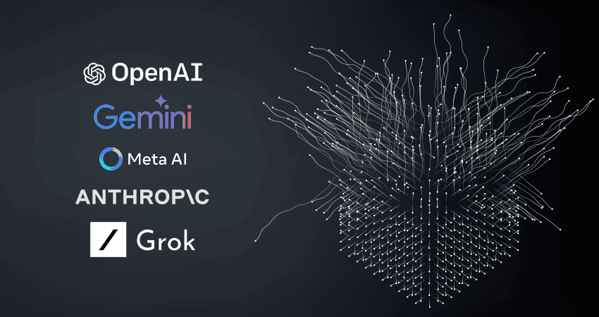 AI providers landscape including OpenAI, Gemini, Meta AI, Anthropic, and Grok